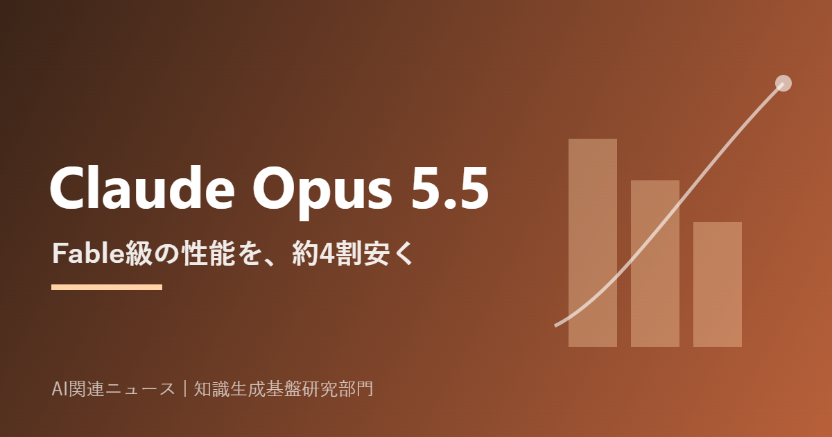 Claude Opus 5.5